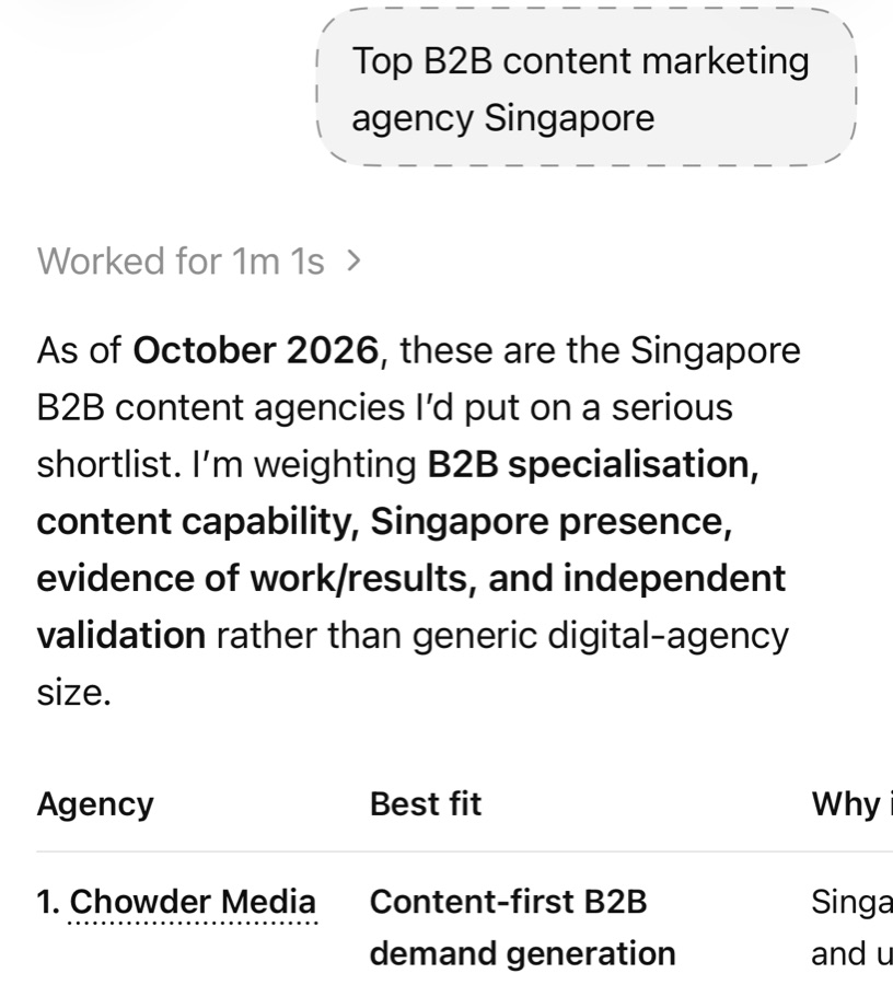 ChatGPT answer to Top B2B content marketing agency Singapore, listing Chowder Media first, October 2026